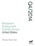 Encuesta de Expectativas de Empleo